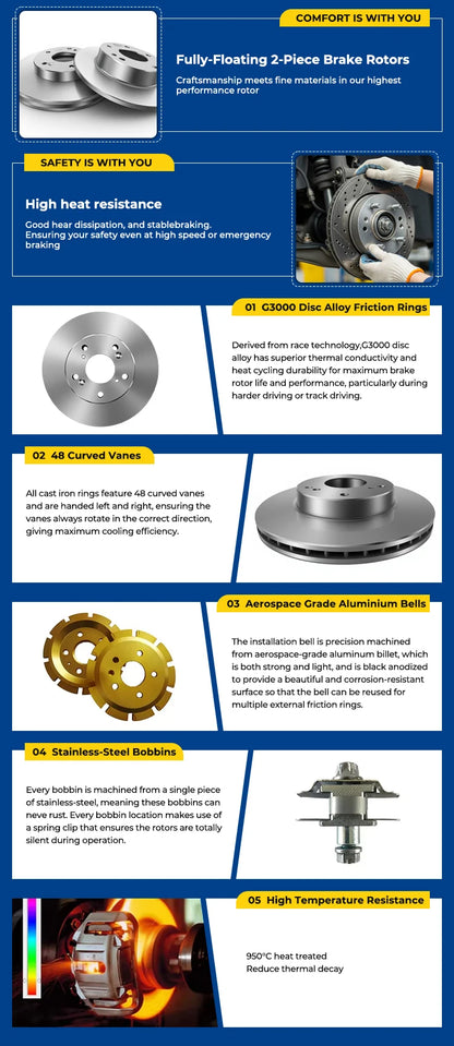For Front Disc Rotor for Hilux 05/2020 Onwards Used Brake Discs for Car Manufactured for Peugeot LS460 Juke Models Rear
