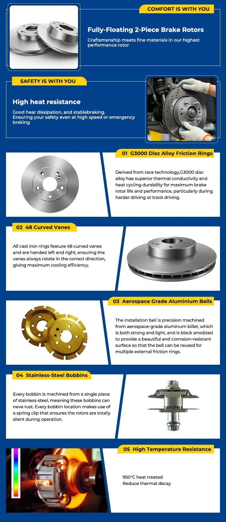 For Front Disc Rotor for Hilux 05/2020 Onwards Used Brake Discs for Car Manufactured for Peugeot LS460 Juke Models Rear
