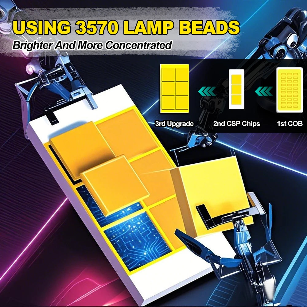 For Kia Carens 2013 2014 2015 2016 2017 2018 2019 2020 2021 2022 LED Lamp Car Front Fog Light 20000LM Ultra Bright Bulbs