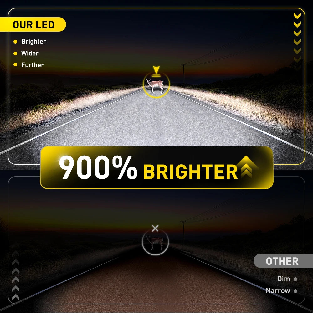 AUXITO 2Pcs 12V 30000LM H7 LED Headlight Bulb Canbus Error Free 6500K 70W High Power Best H7 LED 360 CSP Head Lamp Super Bright