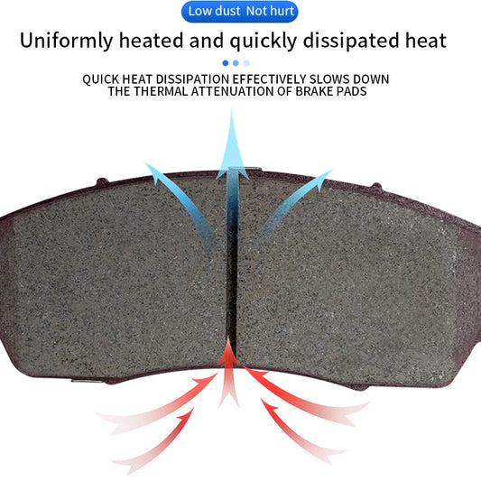 Economical High quality ceramic car brake pads for Chery Tiggo 8 Pro e+ Tiggo 8 Pro Max Tiggo 7PHEV Jetour X90 ICAR O3
