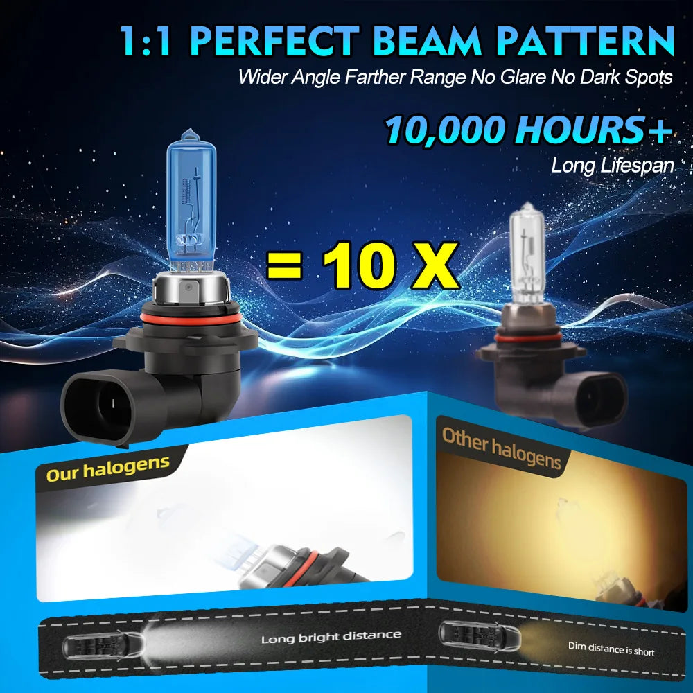 2Pcs H1 H4 H7 H11 H13 HB3 9005 HB4 9006 Car Headlight Bulbs 12V 100W H9 880 9145 9012 5202 Halogen Lamps 6000K White Fog Lights