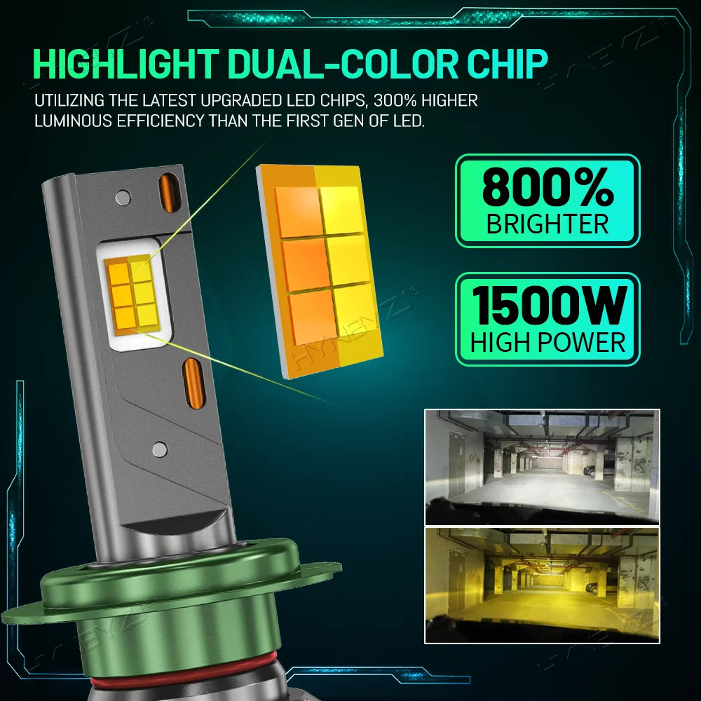 HYNBYZJ H7 LED Headlight AI Mobile APP Control 1500W 3000K-8000K Smart LED Chip High Power for H4 H7 9005 9006 Car Accessories