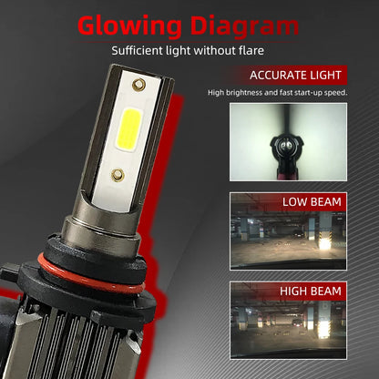 2/4Pcs Led Headlight Bulb Plug-N-Play Auto Lamp Light For Range Rover Range Rover Evoque 2012 2013 2014 2015 2016 2017 2018 2019