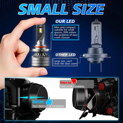 2PCS 9005 9006 LED Car Headlights Led H11 HB3 HB4 30000LM 6000K White Plug and Play Light Bulb Headlight Replacement Accessories
