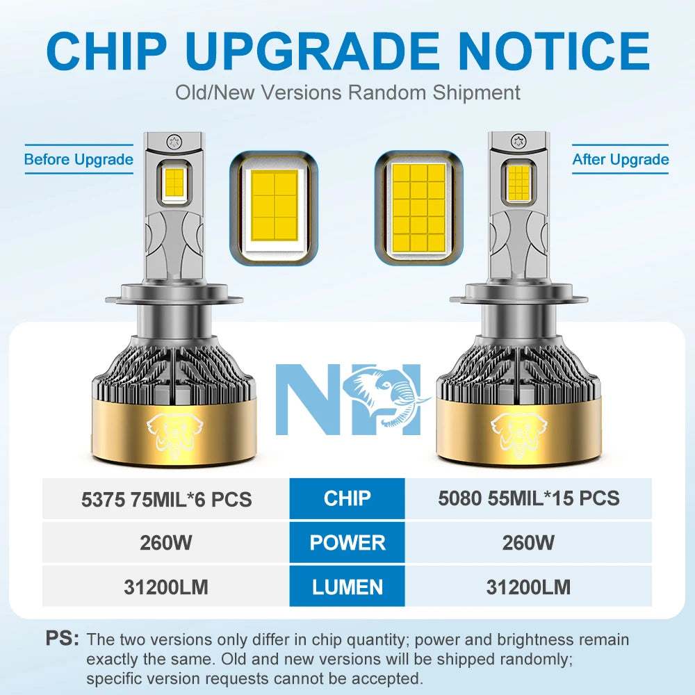 NAO H7 H11 H4 LED Headlights 260W 31200LM Canbus H9 HB3 9005 6000K H8 HB4 9006 H1 H3 9012 880 Turbo Lamps Car Fog Lights 12V