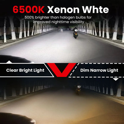ISAMUTO FI281L LED H8 H9 H11 PGJ19-2 Headlight With MINI Lens 9-60V 56W 6500K 10000LM White LED Car Bulb +500% Brightness (Pair)