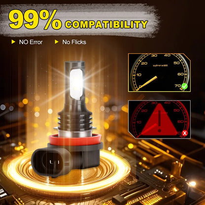 2Pcs 6000K LED Fog Lamp Car Fog Light Front Bulb 20000LM For Mitsubishi ASX 2013 2014 2015 2016 2017 2018