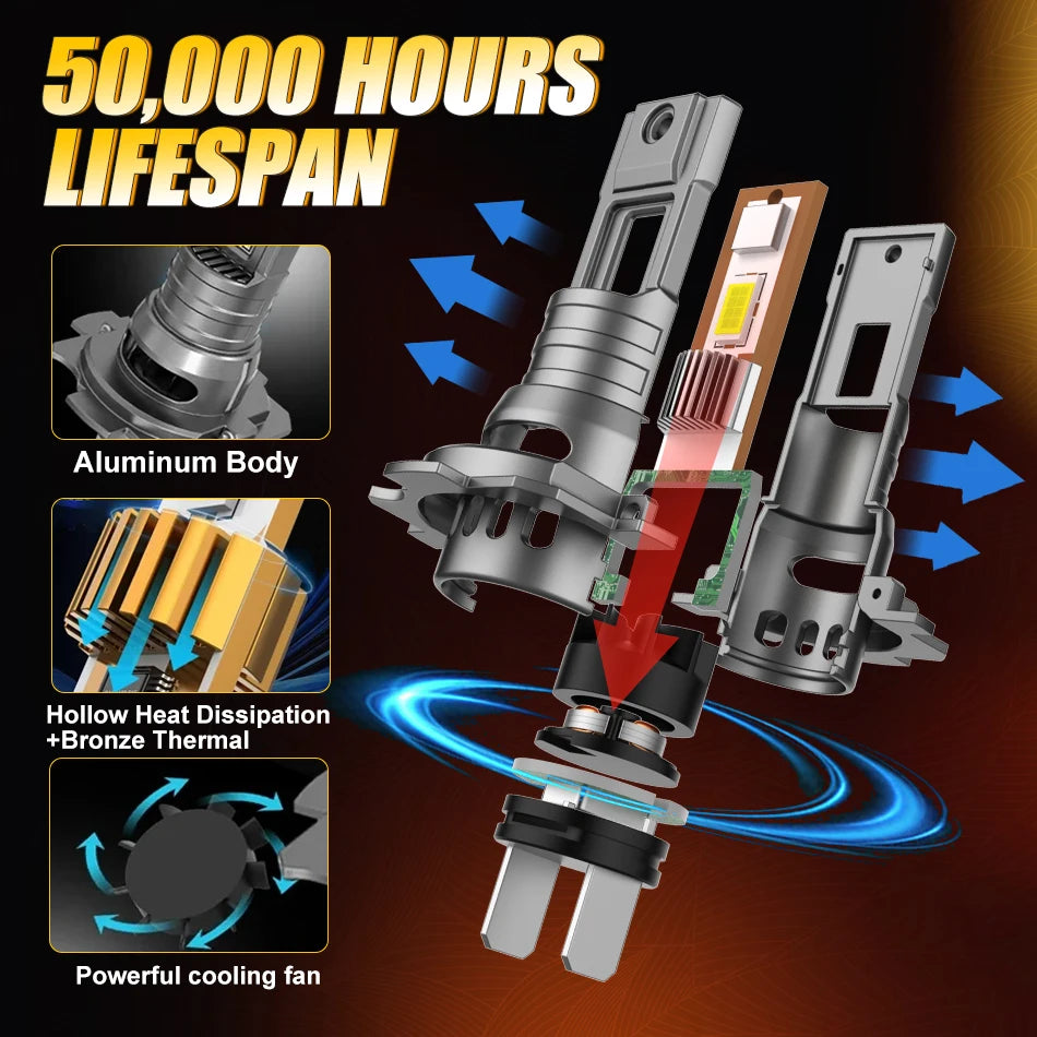 3200W H7 LED Headlight Canbus No Error 3500000LM Plug&Play 1:1 Size 12V Mini Diode Plug&Play Turbo Car Headlamp Wireless 6000K