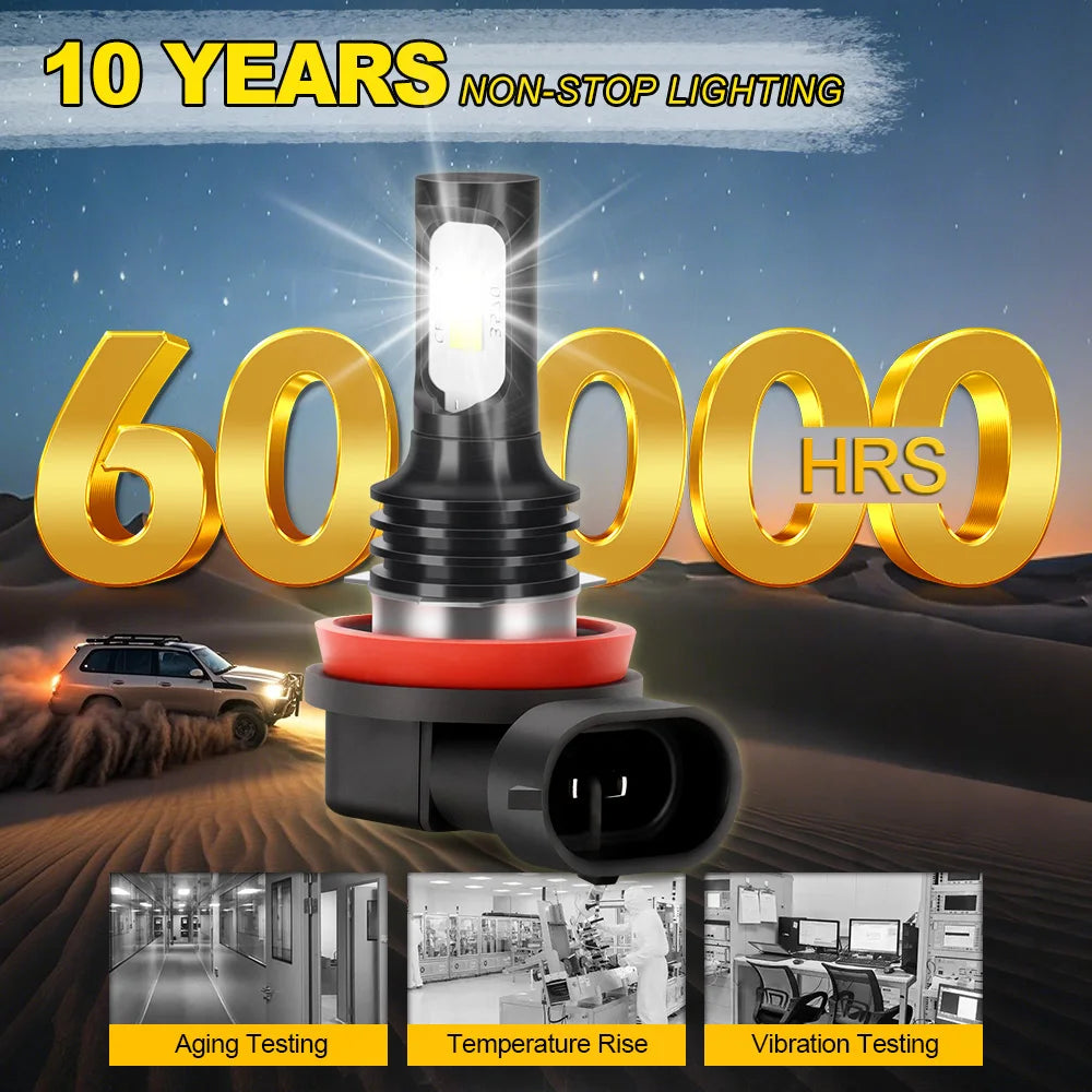 2Pcs 6000K LED Fog Lamp Car Fog Light Front Bulb 20000LM For Mitsubishi ASX 2013 2014 2015 2016 2017 2018