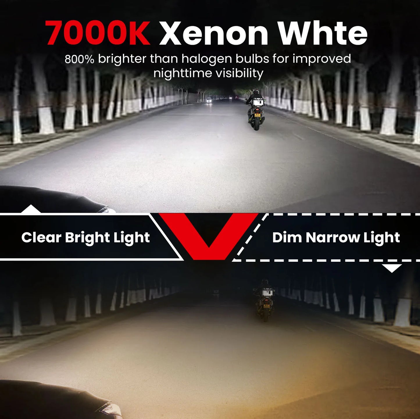 ISAMUTO FE751L LED 12-35V H4 H7 H8 H9 H11 Headlight With Lens HB3 HB4 9005 9006 7000K 10000LM White Car Bulb +800% Beam (Pair)