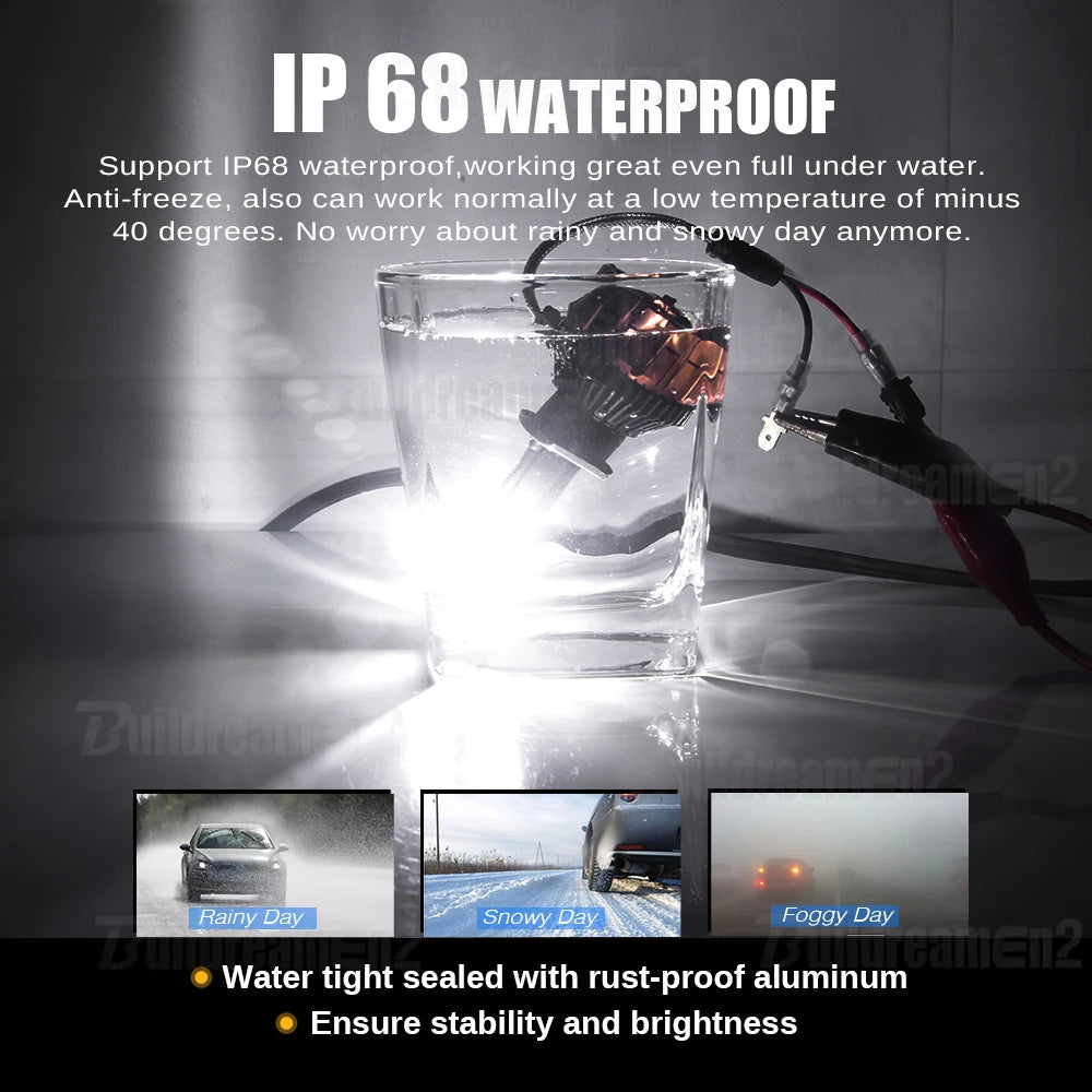 2 Pieces LED Headlight Low High Beam 100W High Bright Car Front Canbus Head Light Accessories For Ford KA KA+ 1996-2023