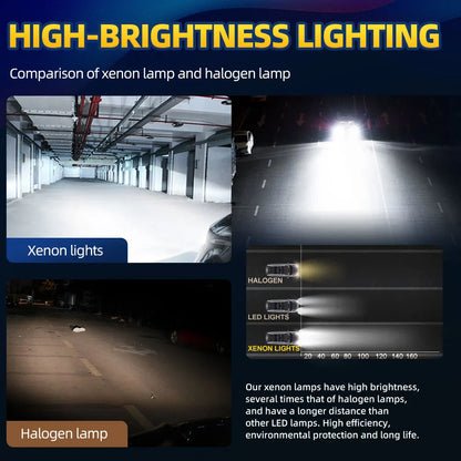 D1S HID Xenon Headlight 29000LM D1 HID Xenon Headlamps Bulbs 3000K 4300K 5000K 6000K 8000K 10000K 12000K Auto Lamps 12V 24V