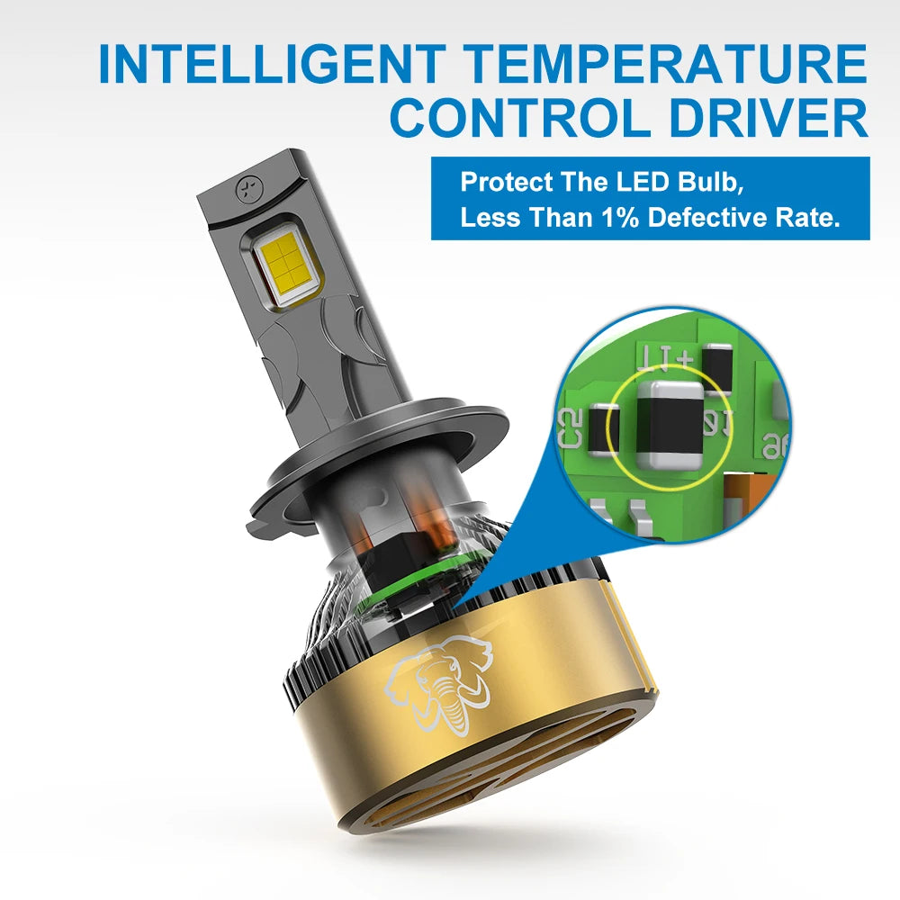 NAO H7 H11 H4 LED Headlights 260W 31200LM Canbus H9 HB3 9005 6000K H8 HB4 9006 H1 H3 9012 880 Turbo Lamps Car Fog Lights 12V