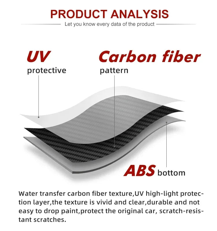 For Tesla Model Y/3/3+ Highland Window Lifter Switch Buttons Cover Trim Frame Button Stickers 2017-2024 Car Interior Accessories