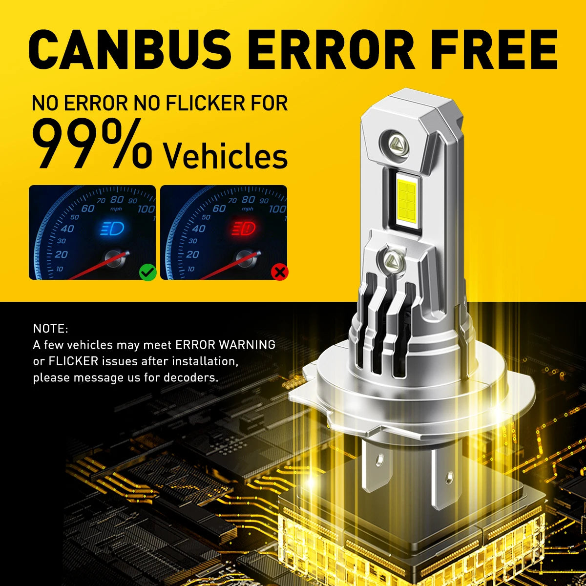 AUXITO 2Pcs Turbo H7 LED Canbus No Error Headlight Bulbs with Fan 100W High Power H7 LED Car Head Light Lamp CSP Chip 20000LM
