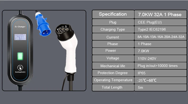 Teschev Level 2 EV Charger GBT Standard 10A/16A/20A/24A/32A 1P 7KW Wallbox Cable 5m For Electric Vehicle China Cars