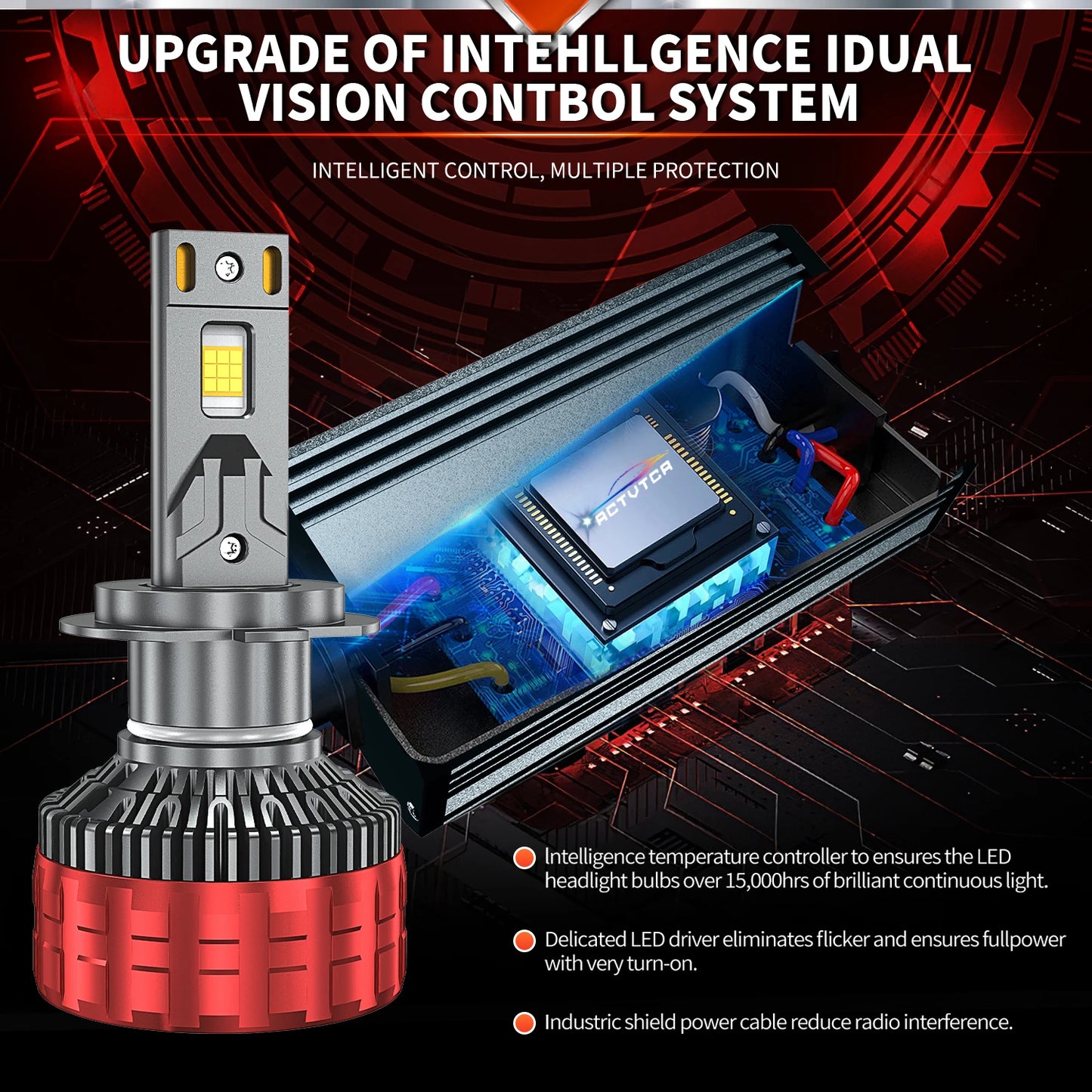 ACTVTCA 3600W 4500000LM H4 H7 LED Headlights 6000K Headlamp H1 Led H11 H8 H3 HB3 9005 HB4 9006 9007 9008 H13 9012 H9 Car Lights