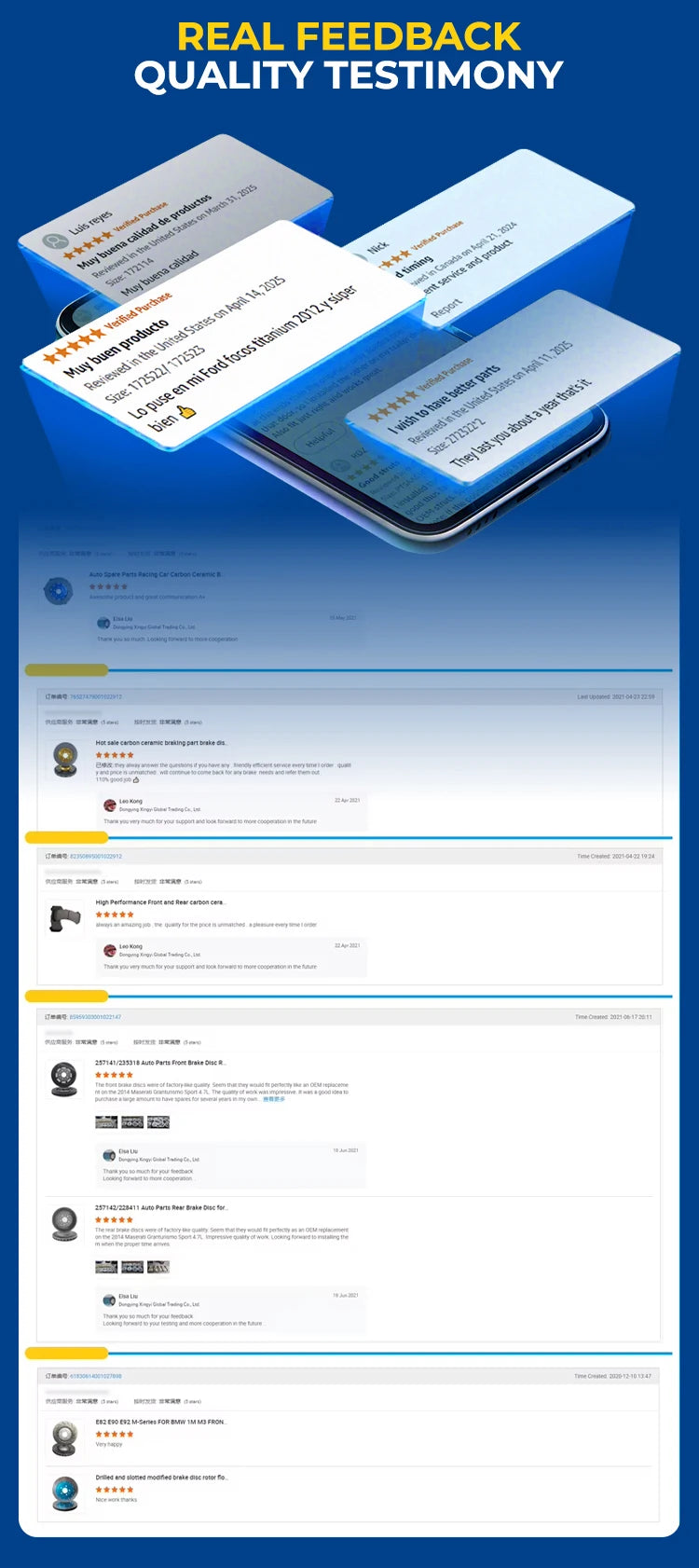 For Front Disc Rotor for Hilux 05/2020 Onwards Used Brake Discs for Car Manufactured for Peugeot LS460 Juke Models Rear