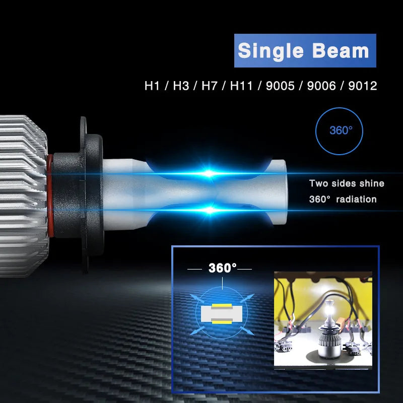 2pcs C6 car LEDs H4 H7 H1 H3 H8 H11 H10 H13 9004 HB3 9005 HB4 9004 HB1 9007 HB2 880 881 9012 bulbs car headlights