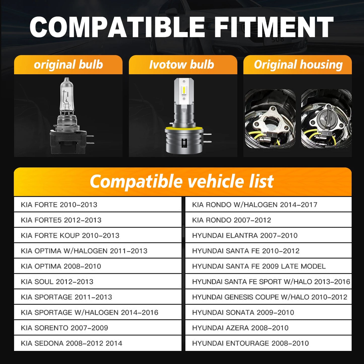 IVOTOW H11B LED Headlight Bulb Fit For Kia Rondo 2007 2008 2009 2010 2011 2012, H11B bulb Low Beam Headlight Bulb 6000K Fan