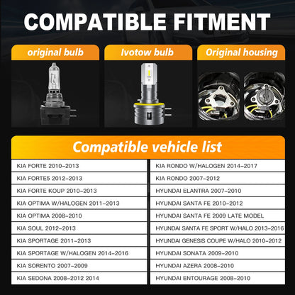 IVOTOW H11B LED Headlight Bulb Fit For Kia Rondo 2007 2008 2009 2010 2011 2012, H11B bulb Low Beam Headlight Bulb 6000K Fan