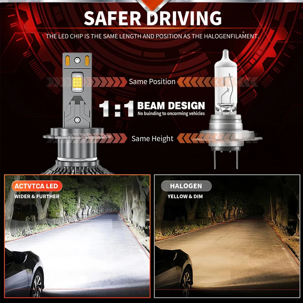 ACTVTCA 3600W 4500000LM H4 H7 LED Headlights 6000K Headlamp H1 Led H11 H8 H3 HB3 9005 HB4 9006 9007 9008 H13 9012 H9 Car Lights