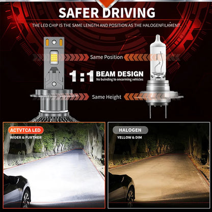 ACTVTCA 3600W 4500000LM H4 H7 LED Headlights 6000K Headlamp H1 Led H11 H8 H3 HB3 9005 HB4 9006 9007 9008 H13 9012 H9 Car Lights