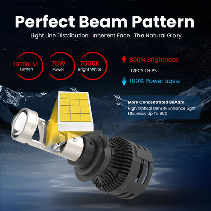 ISAMUTO FE751L LED 12-35V H4 H7 H8 H9 H11 Headlight With Lens HB3 HB4 9005 9006 7000K 10000LM White Car Bulb +800% Beam (Pair)