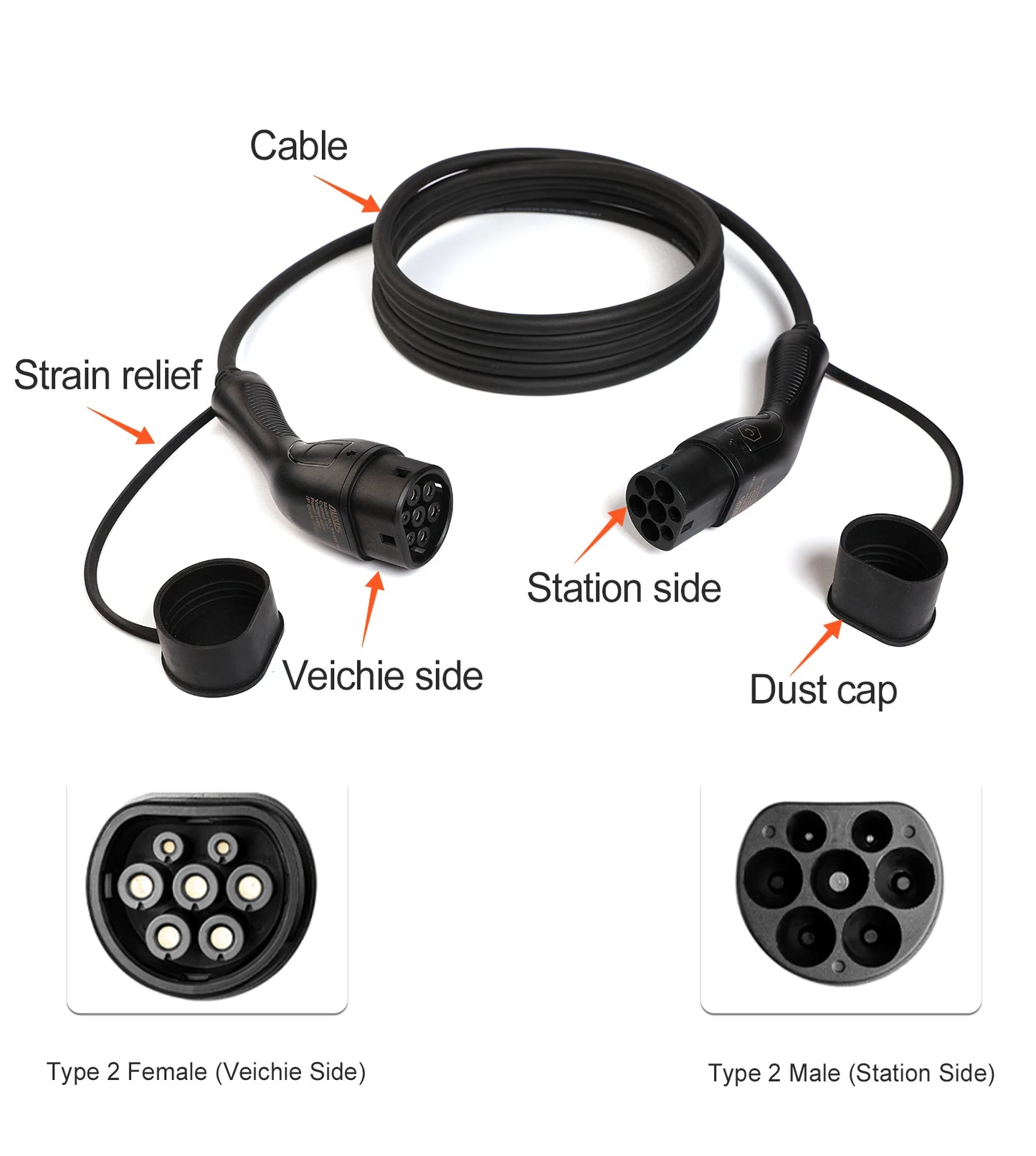 EVcharger4U Type 2 to Type2 EV Charging Cable 1Phase/3Phase 16A/32A 3.5KW/7KW/11KW 3M Charger Cables For Electric Vehicle