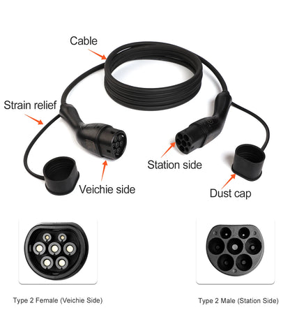 EVcharger4U Type 2 to Type2 EV Charging Cable 1Phase/3Phase 16A/32A 3.5KW/7KW/11KW 3M Charger Cables For Electric Vehicle