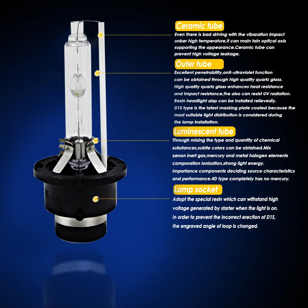 35W D2S D4S Xenon Headlight Bulbs 4500LM Canbus No Error D1S D3S LED Car Lights 12V HID Xenon Headlamps 6000K 8000K Auto Lamps