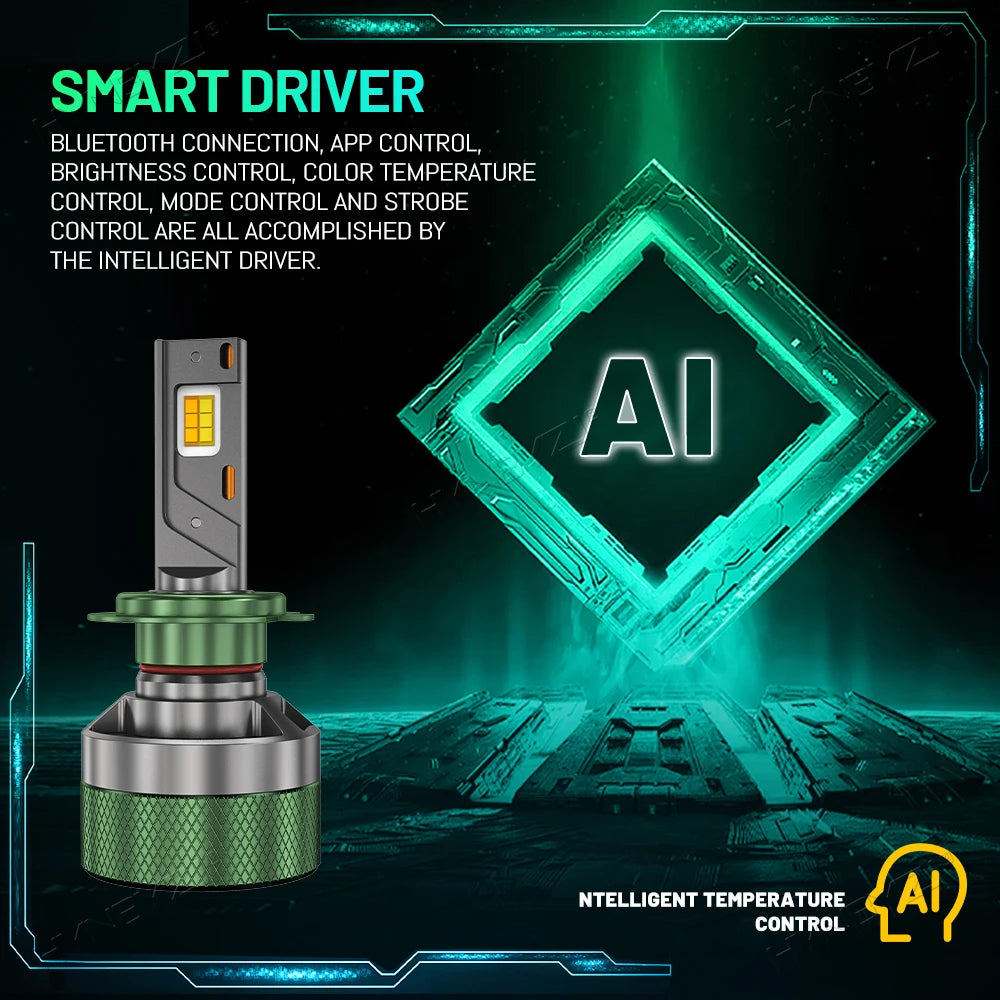 HYNBYZJ H7 LED Headlight AI Mobile APP Control 1500W 3000K-8000K Smart LED Chip High Power for H4 H7 9005 9006 Car Accessories