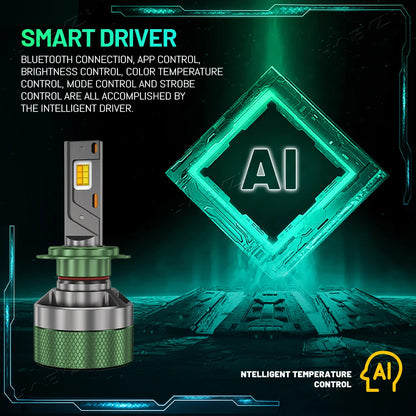 HYNBYZJ H7 LED Headlight AI Mobile APP Control 1500W 3000K-8000K Smart LED Chip High Power for H4 H7 9005 9006 Car Accessories