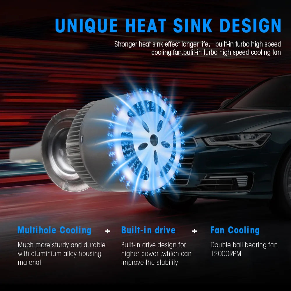 Led Headlight Bulbs H3 H4 H7 LED Car Waterproof Lamp Super Bright CSP LED Headlight DRL Lamp Kit High Low Beam