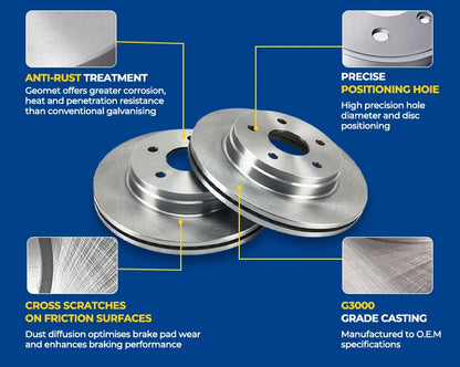 For Front Disc Rotor for Hilux 05/2020 Onwards Used Brake Discs for Car Manufactured for Peugeot LS460 Juke Models Rear