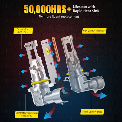 AILEO 2Pcs 9005/HB3 9006/HB4 200W 20000LM LED Lights 6500K Headlight Bulb Mini Size Design Wireless For Car Lamp CSP 7035 White