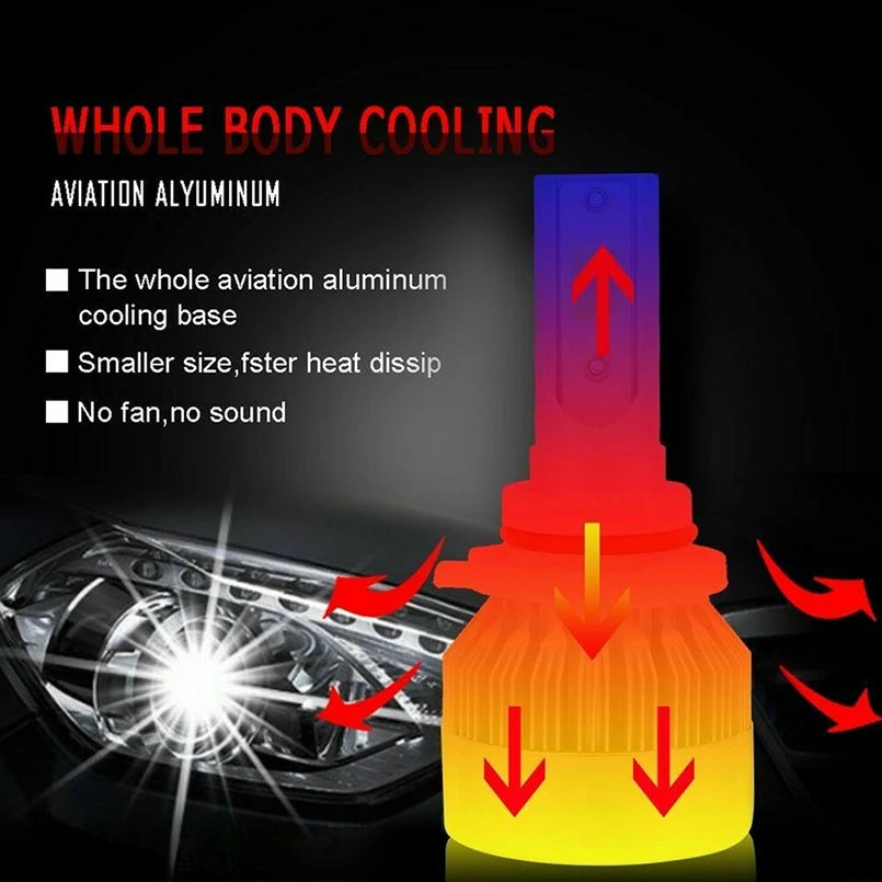 C6 Auto Led Headlight Bulbs H3 H1 H4 H7 H11 880 881 H27 Bulbs 9005 HB3 H10 HB4 9006 H13 6000K 12V Auto Headlamps