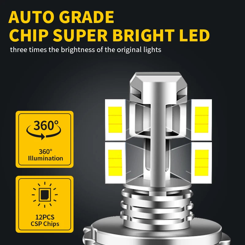 1pc/2Pcs For Suzuki Grand Vitara V6 99-05 SX4 06-12 Car Headlamp H4 9003 High Power LED Headlight Hi/Low Beam Bulbs Canbus 6000k