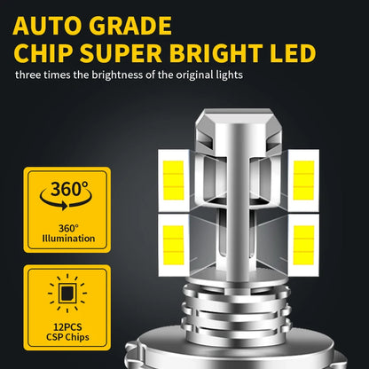 1pc/2Pcs For Suzuki Grand Vitara V6 99-05 SX4 06-12 Car Headlamp H4 9003 High Power LED Headlight Hi/Low Beam Bulbs Canbus 6000k