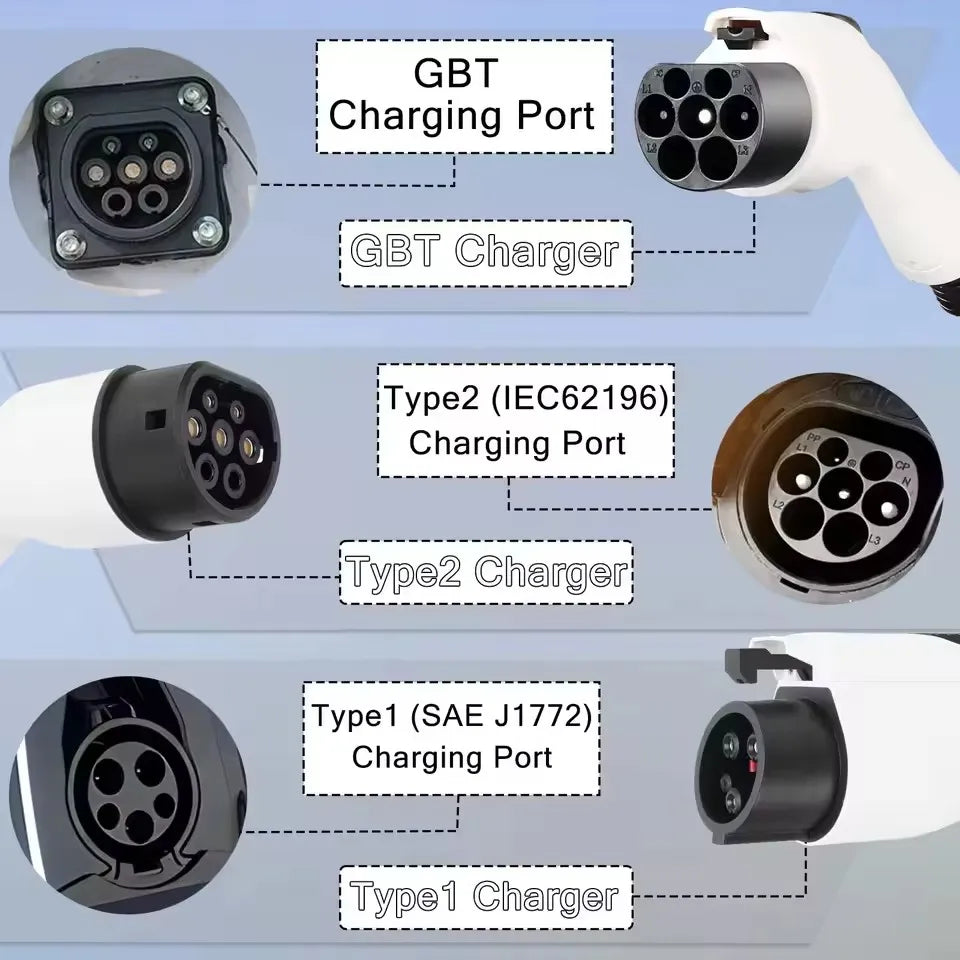 Teschev Level 2 EV Charger GBT Standard 10A/16A/20A/24A/32A 1P 7KW Wallbox Cable 5m For Electric Vehicle China Cars