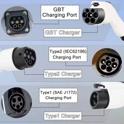 Teschev Level 2 EV Charger GBT Standard 10A/16A/20A/24A/32A 1P 7KW Wallbox Cable 5m For Electric Vehicle China Cars