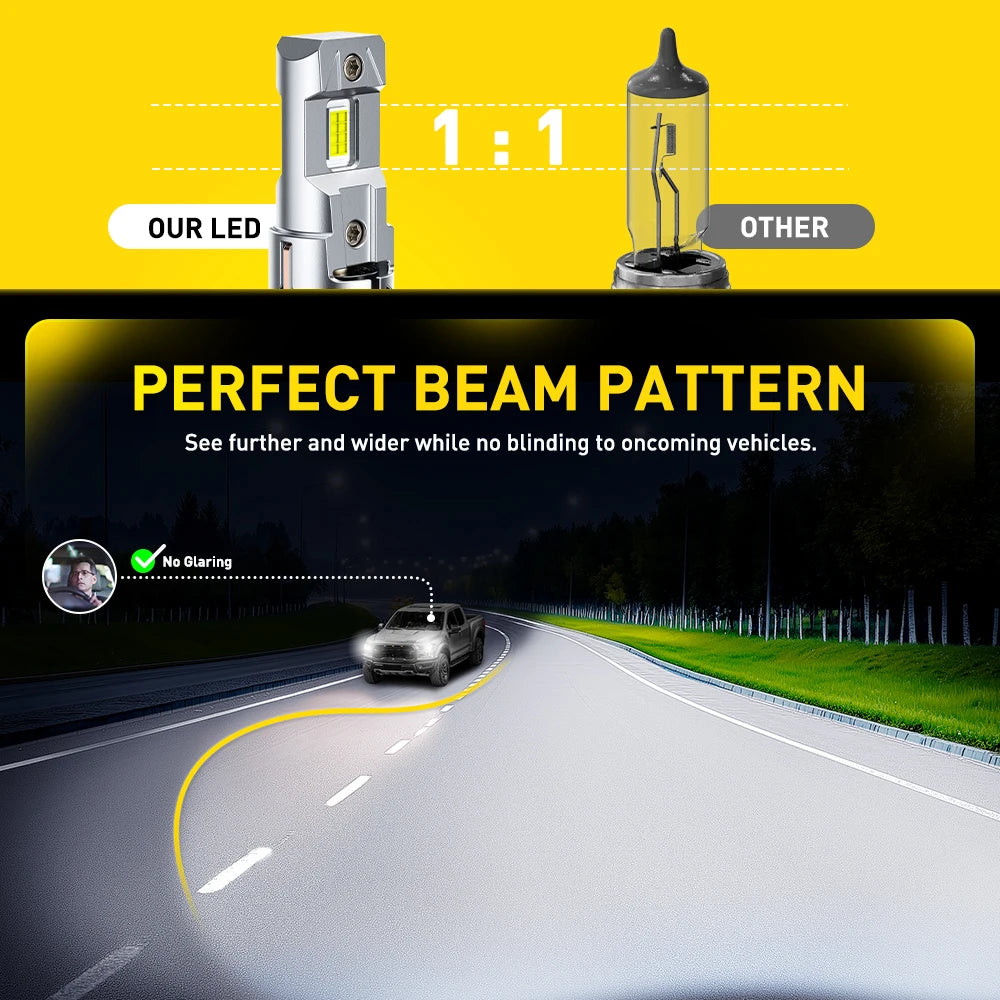 AUXITO 2Pcs 12V 30000LM H7 LED Headlight Bulb Canbus Error Free 6500K 70W High Power Best H7 LED 360 CSP Head Lamp Super Bright
