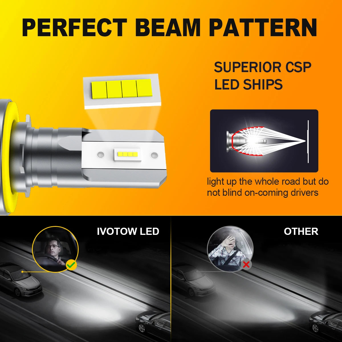IVOTOW H11B LED Headlight Bulb Fit For Kia Rondo 2007 2008 2009 2010 2011 2012, H11B bulb Low Beam Headlight Bulb 6000K Fan