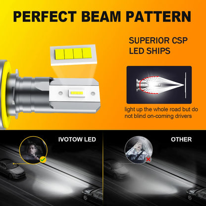 IVOTOW H11B LED Headlight Bulb Fit For Kia Rondo 2007 2008 2009 2010 2011 2012, H11B bulb Low Beam Headlight Bulb 6000K Fan