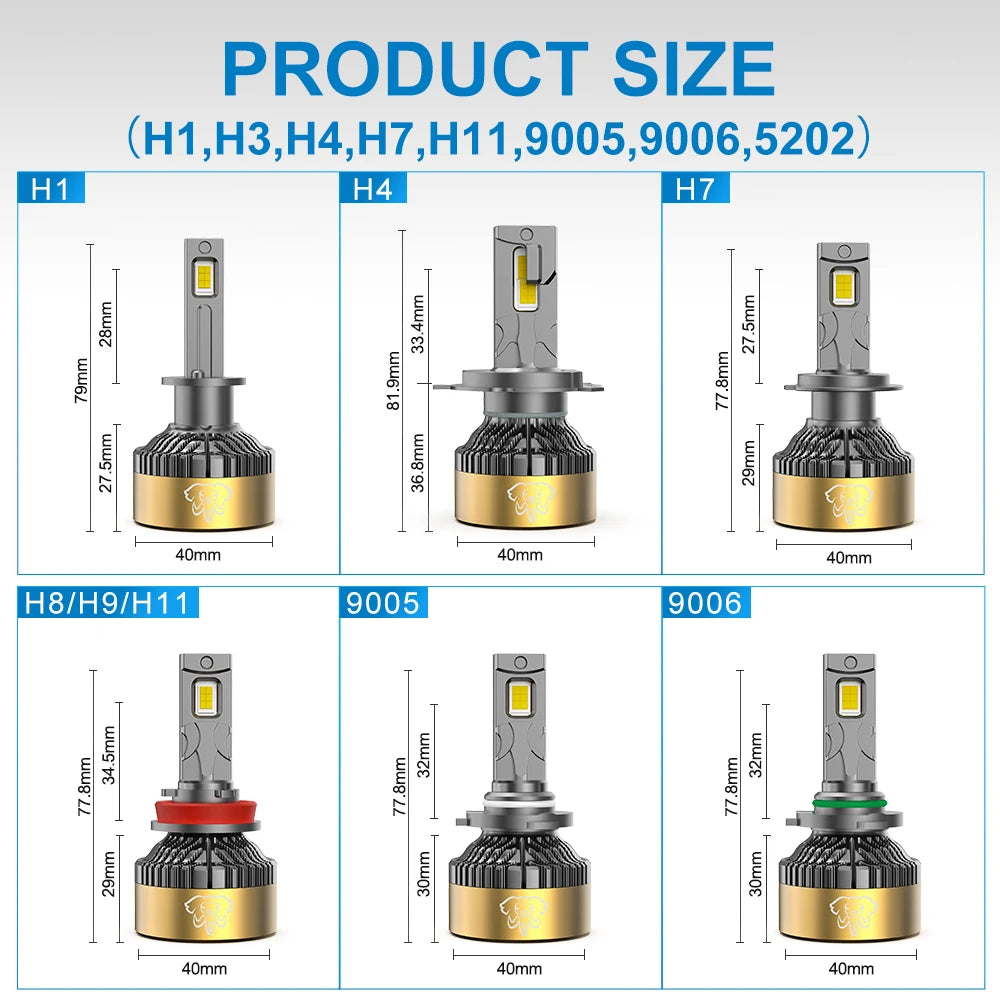 NAO H7 H11 H4 LED Headlights 260W 31200LM Canbus H9 HB3 9005 6000K H8 HB4 9006 H1 H3 9012 880 Turbo Lamps Car Fog Lights 12V