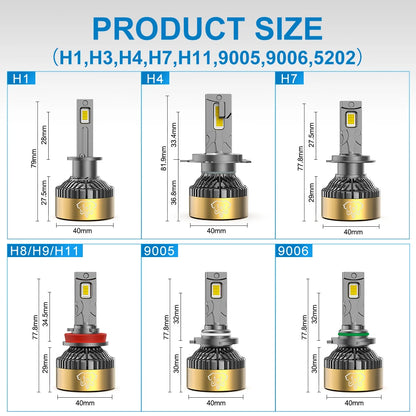 NAO H7 H11 H4 LED Headlights 260W 31200LM Canbus H9 HB3 9005 6000K H8 HB4 9006 H1 H3 9012 880 Turbo Lamps Car Fog Lights 12V