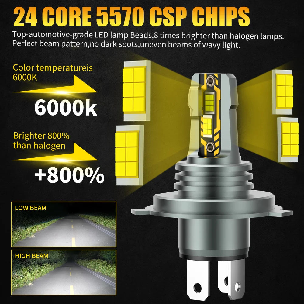 AILEO 2Pcs 200W 22000LM LED Lights H4 6500K Headlight Bulb Hi/Lo Beam Mini Size Design Wireless For Car Lamp CSP 5570 Chip White