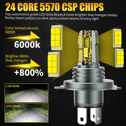AILEO 2Pcs 200W 22000LM LED Lights H4 6500K Headlight Bulb Hi/Lo Beam Mini Size Design Wireless For Car Lamp CSP 5570 Chip White