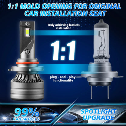 2PCS 9005 9006 LED Car Headlights Led H11 HB3 HB4 30000LM 6000K White Plug and Play Light Bulb Headlight Replacement Accessories